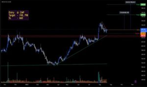 Forex Nesco EA MT4