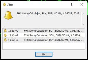 FOREX SWING CALCULATOR INDICATOR V1.0 MT4