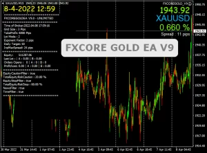 FX Core Gold EA V9 MT4