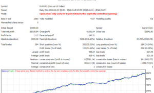 Force Long Runner EA MT4 + Setfile