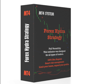 Forex Hydra Strategy