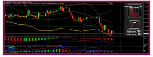 Forex Hydra Strategy