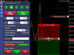 Forex Trade Manager EA MT4 + Setfiles