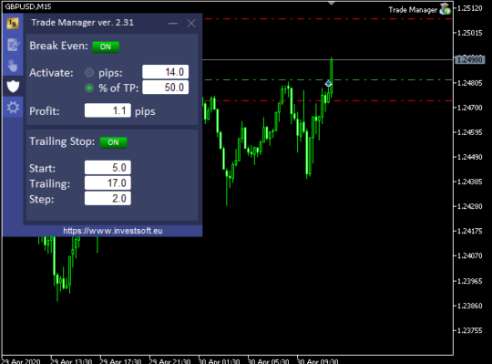 Forex Trade Manager EA MT4 + Setfiles