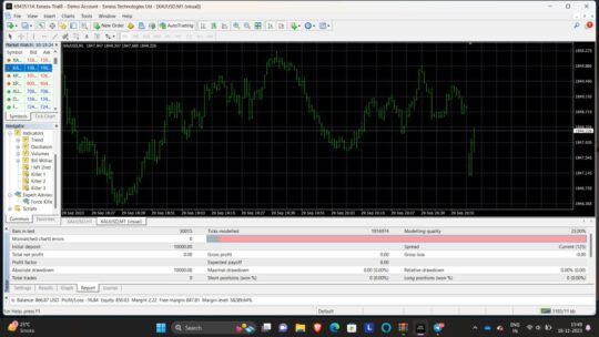 Forex Cyborg EA MT4