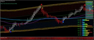 EA Golden Road Indicator MT4