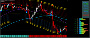 EA Golden Road Indicator MT4