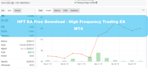 High Frequency Trading EA MT4