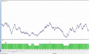 Forex Juggernaut EA MT4