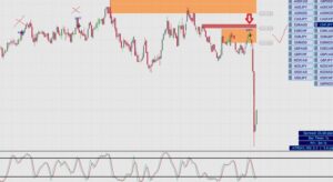 Jackmate Pullback Indicator MT4