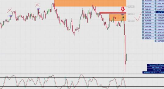 Jackmate Pullback Indicator MT4