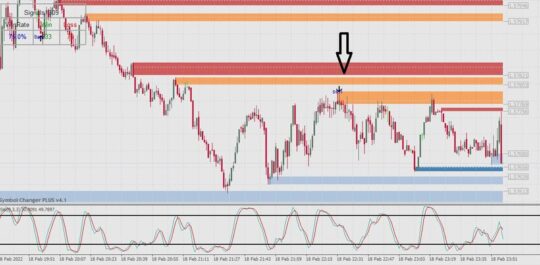 Jackmate Pullback Indicator MT4