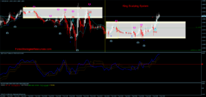 Scalper King V.23 EA MT4