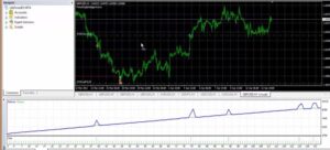 Forex Kingle Hedger EA MT4