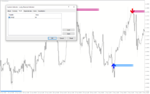  Lucky Reversal Indicator MT4