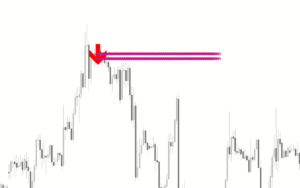  Lucky Reversal Indicator MT4