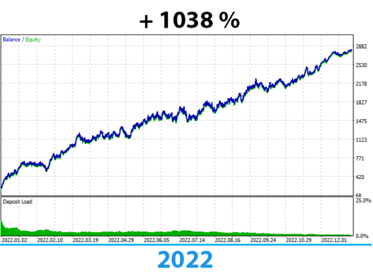 PK Crash 3OO EA MT5