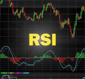 RSI Extreme Binary System Indicator MT4