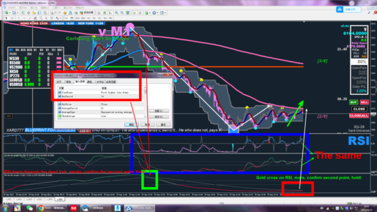 RSI MA Simple Arrows Indicator V1.1 MT4