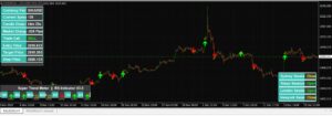 Reversal Scalping indicator MT4