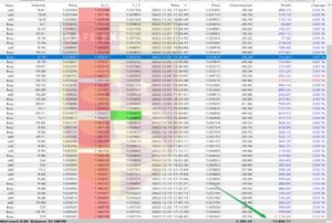 Safe FX Scalping EA MT4