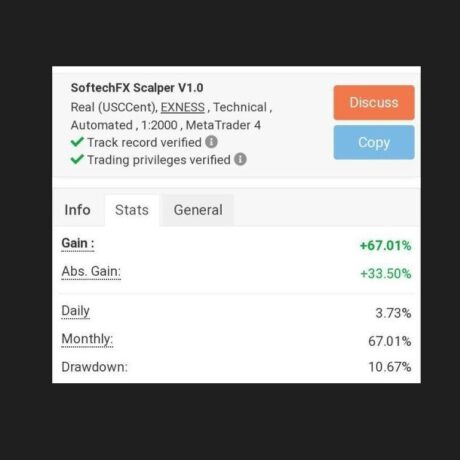 SoftechFX Scalper V1 EA MT4 + SETFILES
