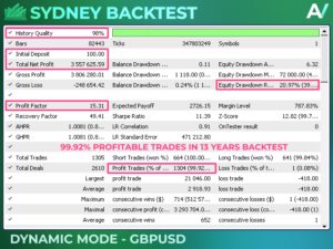 Sydney V1.3 EA MT5