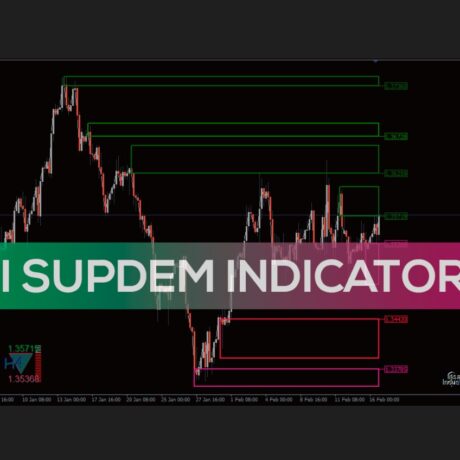 II SupDem Arrow Alert Indicator V.3.3.3 MT4