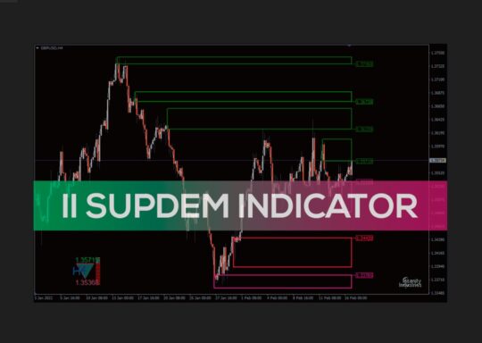 II SupDem Arrow Alert Indicator V.3.3.3 MT4