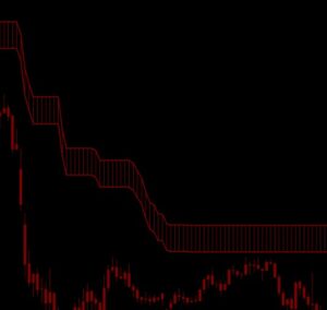 X Trend Pro Indicator v2.1 MT4