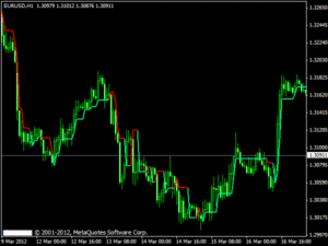 X Trend Pro Indicator v2.1 MT4