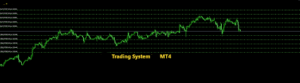 RI Trading System EA MT4