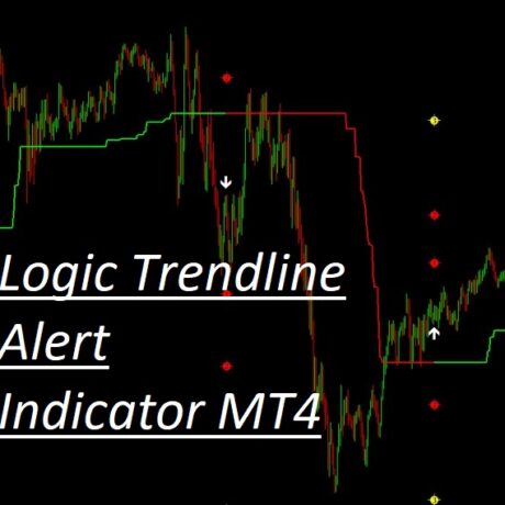 Logic Trendline Alert Indicator MT4