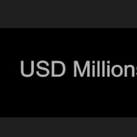 USD Millions EA MT5