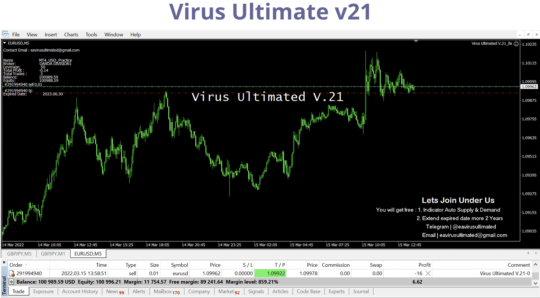 Virus Ultimated EA V.21 MT4