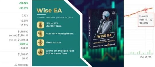 Wise EA MT4