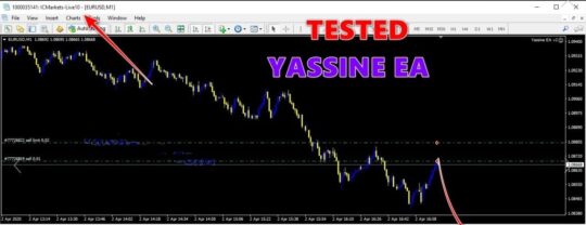 Yassine V2 EA MT4 + Set Files