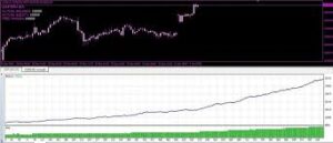 Zafiro Eightcap EA MT4