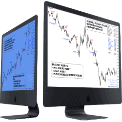 C-15 Software Indicator MT4