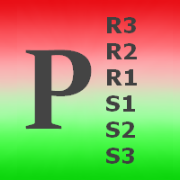 Custom Pivot Points indicator MT4