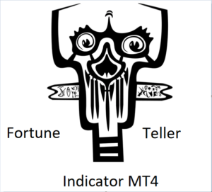  Fortune Teller Indicator MT4