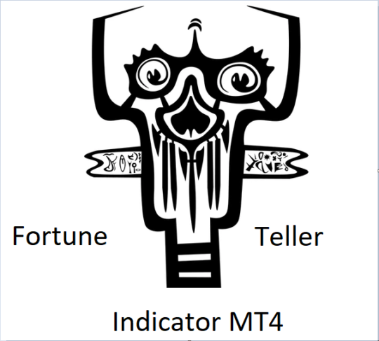 Fortune Teller Indicator MT4