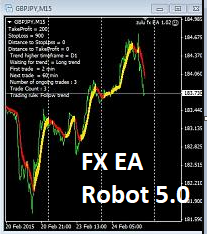  FX EA Robot V5.0 + SetFile