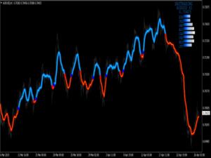  FX Nuke Indicator MT4