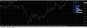  FX Nuke Indicator MT4