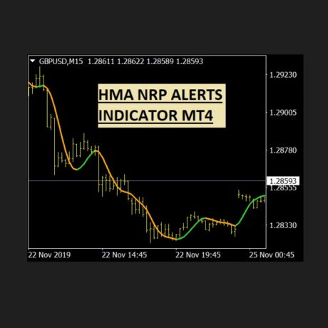 HMA NRP Alerts Indicator MT4