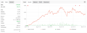 Hunter Scalper EA MT4