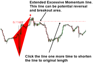  Momentum EA MT4