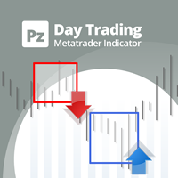 PZ Day Trading indicators MT4