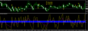 EA RB Double RSI MT4